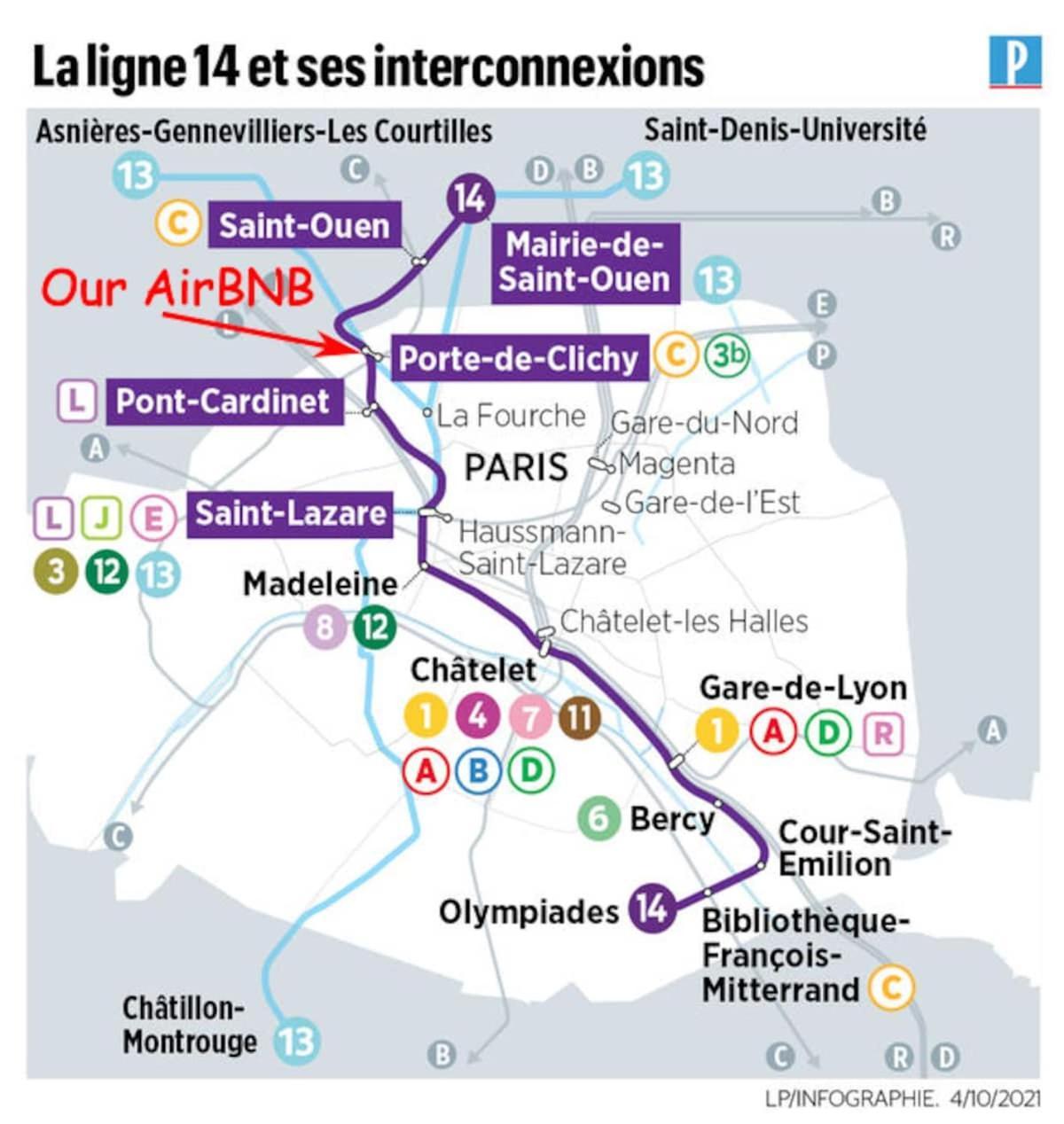 Air Conditioning - Metro 14 - Charming Traditional Style And Modern Access 10 Mn Away From Center Of Paris Clichy Exterior photo